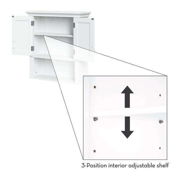 Somerset TwoDoor Wall RiverRidge® Home